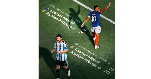Cuộc đua vua phá lưới hay nhất lịch sử World Cup: góc nhìn mới cho người chơi Việt - hình ảnh - betokfun.vip