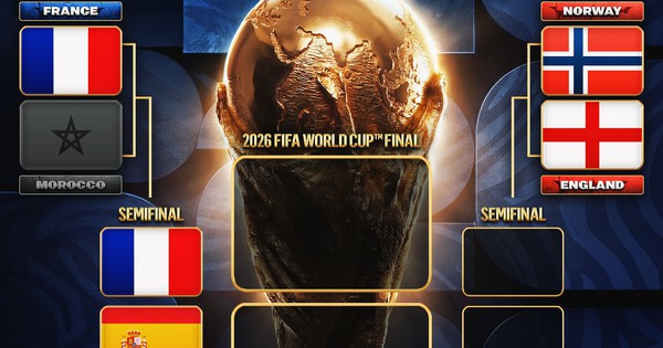 Nhánh đấu World Cup 2026 mới nhất: Pháp đụng Tây Ban Nha ở bán kết: góc nhìn mới cho người chơi Việt - hình ảnh - betokfun.vip